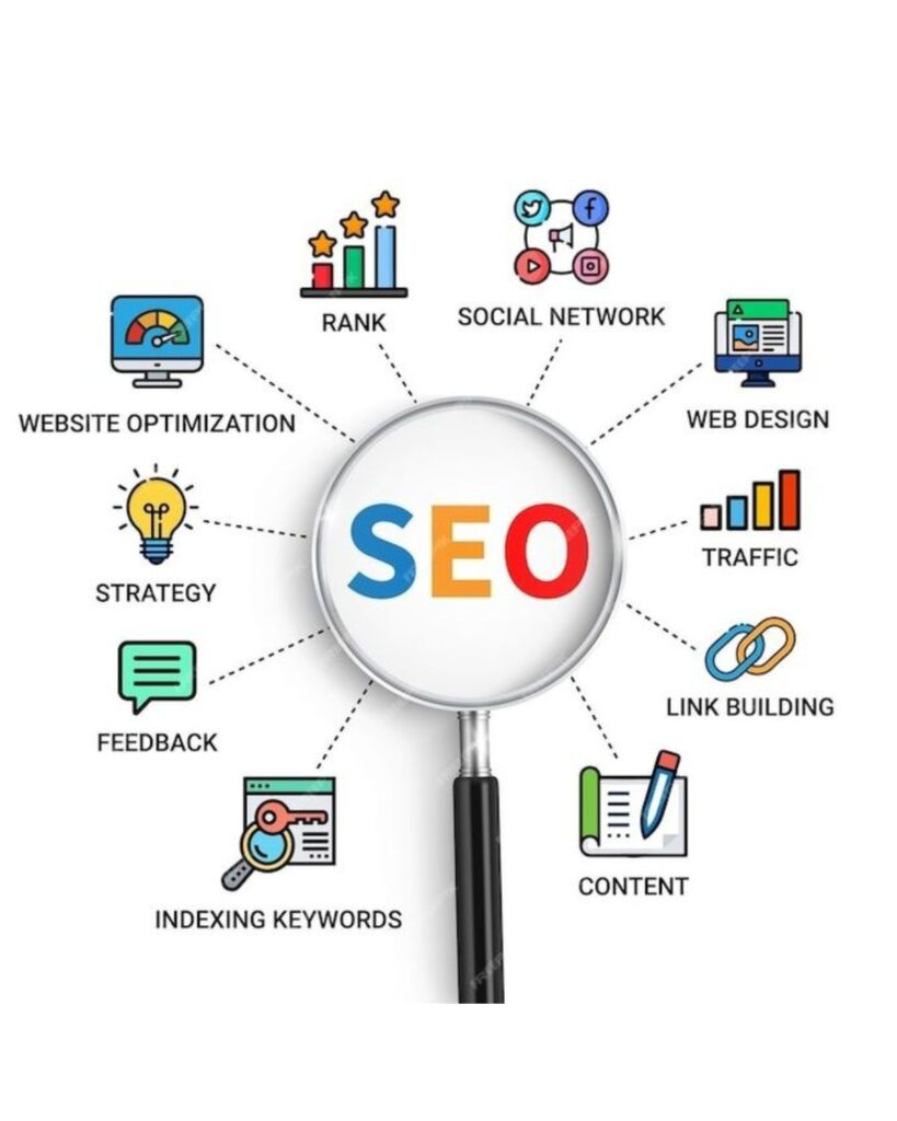SEO Services Overview